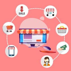 Ecommerce Development Company in Chennai